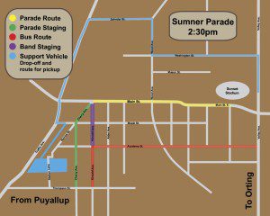 Sumner-map